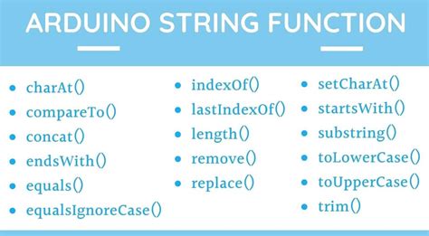 arduino replacement|String replace Function .